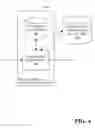 Fig. 05 - Selective Publication and/or Subscription of Information