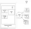 Fig. 01 - SYSTEMS AND METHODS FOR EFFECTING PERSONAL PAYMENT TRANSACTIONS