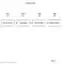 Fig. 04 - SYSTEMS AND METHODS FOR EFFECTING PERSONAL PAYMENT TRANSACTIONS