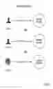 Fig. 05 - SYSTEMS AND METHODS FOR EFFECTING PERSONAL PAYMENT TRANSACTIONS