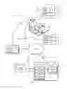 Fig. 02 - CONTEXTUAL AUGMENTED REALITY OVERLAYS