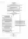 Fig. 06 - CONTEXTUAL AUGMENTED REALITY OVERLAYS