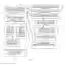 Fig. 02 - Techniques to custom define transaction sessions