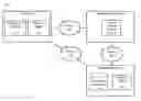 Fig. 01 - Mobile Payment System