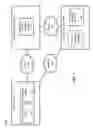 Fig. 02 - Mobile Payment System