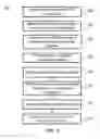 Fig. 04 - Mobile Payment System