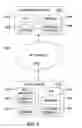 Fig. 09 - Method and apparatus for using quick response codes in e-commerce