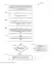 Fig. 01 - PAYMENT APPLICATION INITIATED GENERATION OF PAYMENT INSTRUMENTS