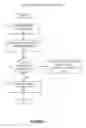 Fig. 07 - Systems and methods for providing transaction tokens for mobile devices