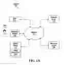 Fig. 02 - SYSTEM, PROCESS AND DEVICE FOR E-COMMERCE TRANSACTIONS