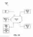 Fig. 03 - SYSTEM, PROCESS AND DEVICE FOR E-COMMERCE TRANSACTIONS