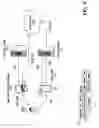 Fig. 10 - SYSTEM, PROCESS AND DEVICE FOR E-COMMERCE TRANSACTIONS