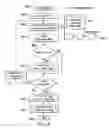 Fig. 09 - Auditing certified blockchain checkpoints