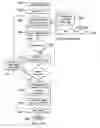 Fig. 10 - Auditing certified blockchain checkpoints
