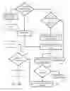 Fig. 04 - SYSTEM AND METHOD FOR DELIVERING A CASHLESS GIFT USEABLE DURING A CASHLESS TRANSACTION