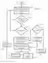 Fig. 05 - SYSTEM AND METHOD FOR DELIVERING A CASHLESS GIFT USEABLE DURING A CASHLESS TRANSACTION