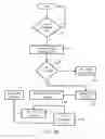 Fig. 06 - SYSTEM AND METHOD FOR DELIVERING A CASHLESS GIFT USEABLE DURING A CASHLESS TRANSACTION