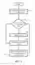 Fig. 07 - SYSTEM AND METHOD FOR DELIVERING A CASHLESS GIFT USEABLE DURING A CASHLESS TRANSACTION