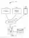 Fig. 02 - IDENTITY VERIFICATION SYSTEMS AND METHODS