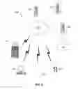Fig. 03 - SYSTEM AND METHOD FOR UTILIZING BIOMETRIC DATA IN A PAYMENT TRANSACTION