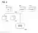 Fig. 04 - SYSTEMS AND METHODS FOR TOKENLESS AUTHENTICATION OF CONSUMERS DURING PAYMENT TRANSACTIONS