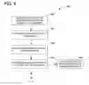 Fig. 05 - SYSTEMS AND METHODS FOR TOKENLESS AUTHENTICATION OF CONSUMERS DURING PAYMENT TRANSACTIONS