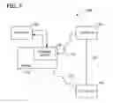 Fig. 08 - SYSTEMS AND METHODS FOR TOKENLESS AUTHENTICATION OF CONSUMERS DURING PAYMENT TRANSACTIONS