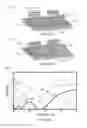 Fig. 04 - Method and apparatus for representing an image with plasmonic pixels