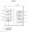 Fig. 04 - System, method and device for folding subjects