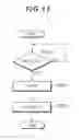 Fig. 14 - System, method and device for folding subjects