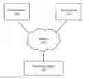 Fig. 01 - LONG TERM PREDICTION SYSTEM