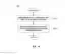 Fig. 06 - APPARATUS AND METHOD FOR PROCESSING TENDER OF AGGREGATE POWER PLANT