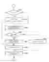 Fig. 01 - SETTLEMENT APPARATUS AND METHOD FOR PROCESSING SETTLEMENT AMOUNT WITH POINTS BY THE SAME