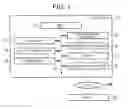 Fig. 02 - SETTLEMENT APPARATUS AND METHOD FOR PROCESSING SETTLEMENT AMOUNT WITH POINTS BY THE SAME