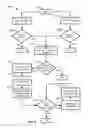 Fig. 09 - Graphical user interface with dynamically changing proximity-based tiles