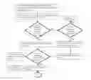 Fig. 37 - SYSTEM, METHOD, AND PROGRAM PRODUCT FOR IDENTIFYING DISCOUNTED ITEMS