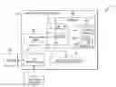 Fig. 01 - Continuing playback of advertisements across multiple devices based on monitoring user active viewing duration