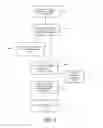 Fig. 10 - System for determining a subject advertisement's impressions and unique reach