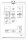 Fig. 03 - Conversion optimization with long attribution window