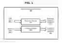 Fig. 04 - Conversion optimization with long attribution window