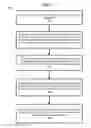 Fig. 06 - Conversion optimization with long attribution window
