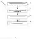 Fig. 09 - 3RD PARTY REQUEST-BLOCKING BYPASS LAYER