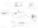 Fig. 01 - AUTOMATIC SELECTION OF ITEMS FOR A COMPUTERIZED GRAPHICAL ADVERTISEMENT DISPLAY USING A COMPUTER-GENERATED MULTIDIMENSIONAL VECTOR SPACE