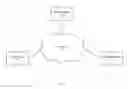Fig. 01 - CONTENT SELECTION FOR INCREMENTAL USER RESPONSE LIKELIHOOD