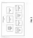 Fig. 03 - CONTENT SELECTION FOR INCREMENTAL USER RESPONSE LIKELIHOOD