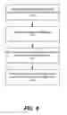 Fig. 09 - CONTENT SELECTION FOR INCREMENTAL USER RESPONSE LIKELIHOOD