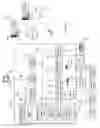 Fig. 02 - Outdoor power equipment tool