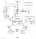 Fig. 02 - Scheduling events for a dynamic audience platform