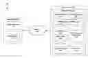 Fig. 01 - Diversity in media item recommendations