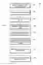 Fig. 05 - Diversity in media item recommendations